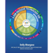 E for Excessive Technology Use: Positive Behaviour Support