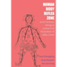 Human Body Reflex Zone Quick Lookup
