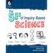 The 5es of Inquiry-Based Science