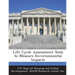 Life Cycle Assessment Tools to Measure Environmental Impacts