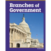 Branches of Government