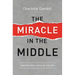 The Miracle in the Middle: Finding God's Voice in the Void