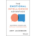 The Emotional Intelligence Advantage: Mastering Change and Difficult Conversations