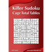 Killer Sudoku - Cage Total Tables
