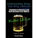 Understanding Drugs and Drug Addiction: Treatment to Recovery and Real Accounts of Ex-Addicts Volume VII - Alcoholism Edition