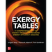 Exergy Tables: A Comprehensive Set of Exergy Values to Streamline Energy Efficiency Analysis