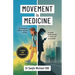 Movement is Medicine: The Therapeutic Effect of Physical Activity on Mental Health Disorders in Children and Young People