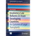 Insolvency Law Reforms in Asian Developing Countries: An Epitome of Legal Transplants