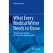 What Every Medical Writer Needs to Know: Questions and Answers for the Serious Medical Author