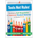 Tools Not Rules(r): Developing Self-Regulation for Improved Student Behavior in Grades K-8 (Discover the Tools Not Rules Approach to Better Student Be