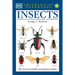 Insects: The Most Accessible Recognition Guide