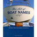 The Art of Boat Names: Inspiring Ideas for Names and Designs