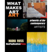 What Makes Art Art: Artworks of the contemporary artists