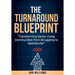 The Turnaround Blueprint: Transforming Senior Living Communities from Struggling to Spectacular