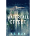 Waterfall Effect