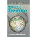 Nature's Twelve: Corners of the Earth