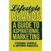 Lifestyle Brands: A Guide to Aspirational Marketing