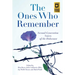 The Ones Who Remember: Second-Generation Voices of the Holocaust