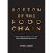 Bottom of the Food Chain: A Fresh Perspective on How Your Career Impact Goes Beyond Your Job Title