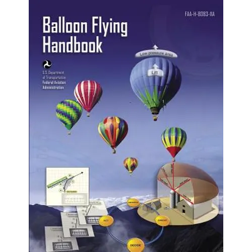 Balloon Flying Handbook (FAA-H-8083-11A)