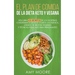 Plan de Comidas de la dieta keto vegana Descubre los secretos de los usos sorprendentes e inesperados de la dieta cetogénica, además de recetas vegana
