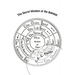 The Secret Wisdom of the Qabalah