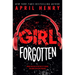 Girl Forgotten