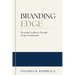 Branding Edge