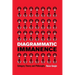 Diagrammatic Immanence: Category Theory and Philosophy