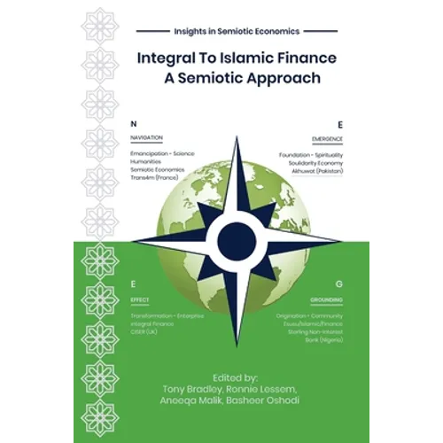 Integral To Islamic Finance: A Semiotic Approach
