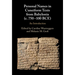 Personal Names in Cuneiform Texts from Babylonia (c. 750-100 BCE)