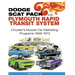 Dodge Scat Pack and Plymouth Rapid Transit System: Chrysler's Muscle Car Marketing Programs 1968-1972