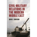 Civil-Military Relations in the Modern Middle East