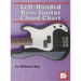 Left-Handed Bass Guitar Chord Chart