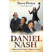 Daniel Nash: Laborer with Finney. Mighty in Prayer