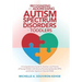 Recognizing and Addressing Autism Spectrum Disorders in Toddlers: A Comprehensive Guide for Teachers and Parents of Young Children with Sensory Proces