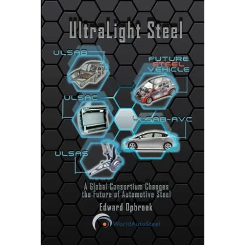 Ultralight Steel: Global Consortium Changes the Future of Automotive Steel
