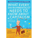 What Every Environmentalist Needs to Know about Capitalism