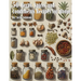50 Herb, Spices and Condiments Recipes for Home