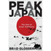Peak Japan: The End of Great Ambitions