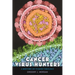 Cancer Virus Hunters: A History of Tumor Virology