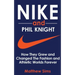 Nike and Phil Knight: How They Grew and Changed The Fashion and Athletic Worlds Forever