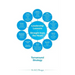 Leadership Lessons-Straight from the Heart: Turnaround Strategy