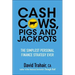 Cash Cows, Pigs and Jackpots