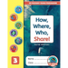 PYP How, Where, Who, Share!