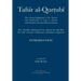 Tafsir al-Qurtubi - Introduction: The General Judgments of the Qur'an and Clarification of what it contains of the Sunnah and Āyahs of Discrimina