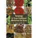 Herbology in Three Traditional Medicines for Acne