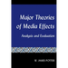 Major Theories of Media Effects: Analysis and Evaluation