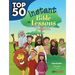 Top 50 Instant Bible Lessons for Preschoolers