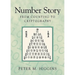 Number Story: From Counting to Cryptography